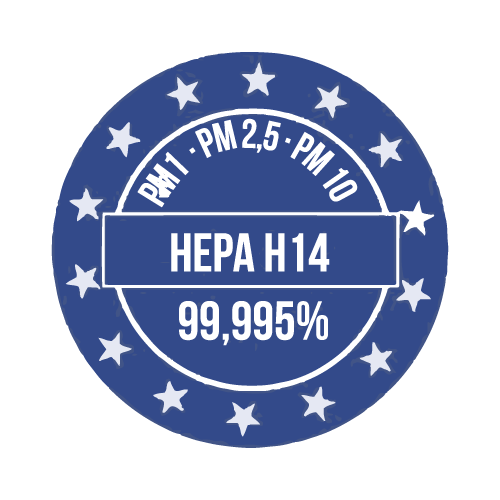 Filtri certificati Standard europeo (EN-1822-1:2019)
