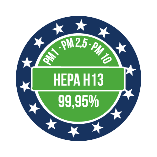 Filtri certificati Standard europeo (EN-1822-1:2019)