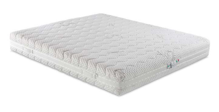materasso-lime-2023